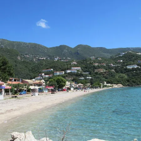 Corfu * Ipsos